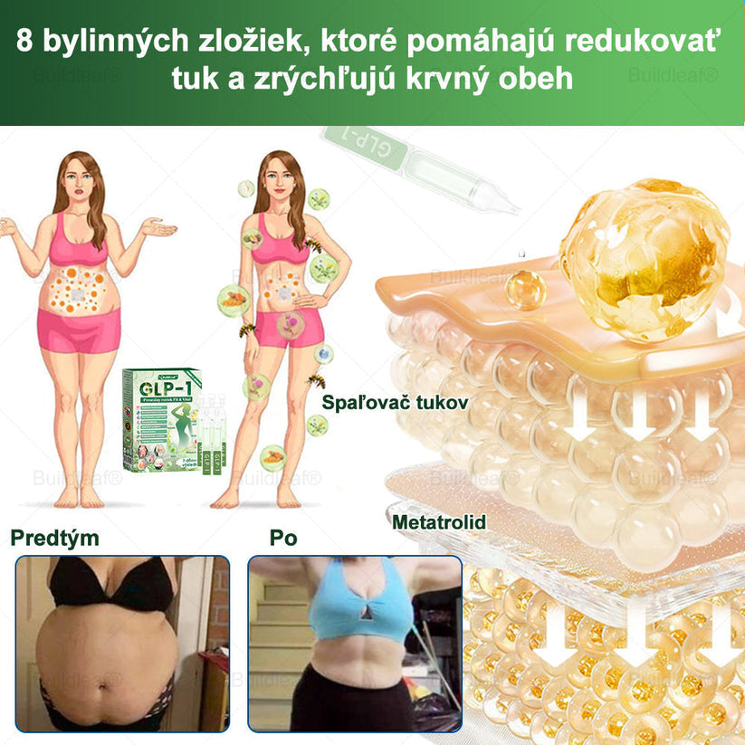 🌱🌱BuildLeaf® GLP-1 8-v-1 Fit & Vital Perorálny Roztok ✅ (Len raz denne, viditeľné zmeny už za 7 dní) Pre obezitu, kardiovaskulárne ochorenia, cukrovku, spánkové apnoe, zdravie čriev, problémy s kĺbmi a ďalšie