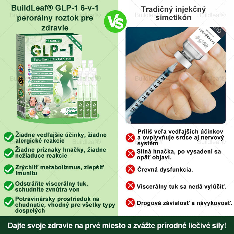 🌱🌱BuildLeaf® GLP-1 8-v-1 Fit & Vital Perorálny Roztok ✅ (Len raz denne, viditeľné zmeny už za 7 dní) Pre obezitu, kardiovaskulárne ochorenia, cukrovku, spánkové apnoe, zdravie čriev, problémy s kĺbmi a ďalšie